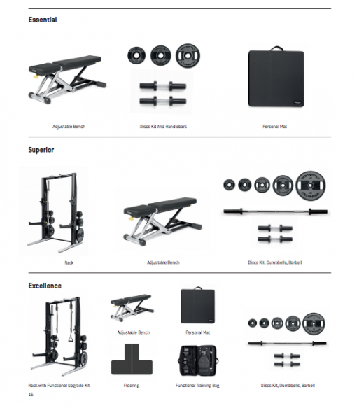Technogym Power Personal Packages