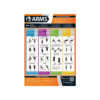 PosterFit Arms Chart