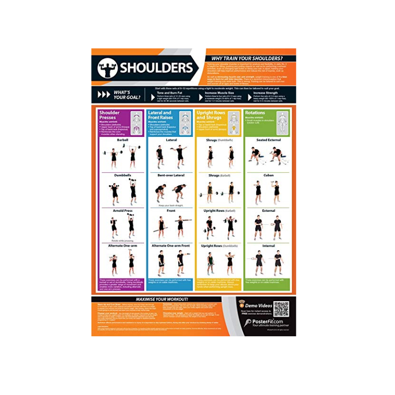 Shoulder Chart Workout