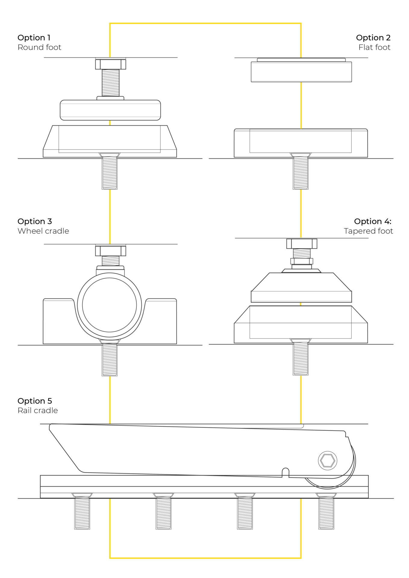 Sea Fastenings